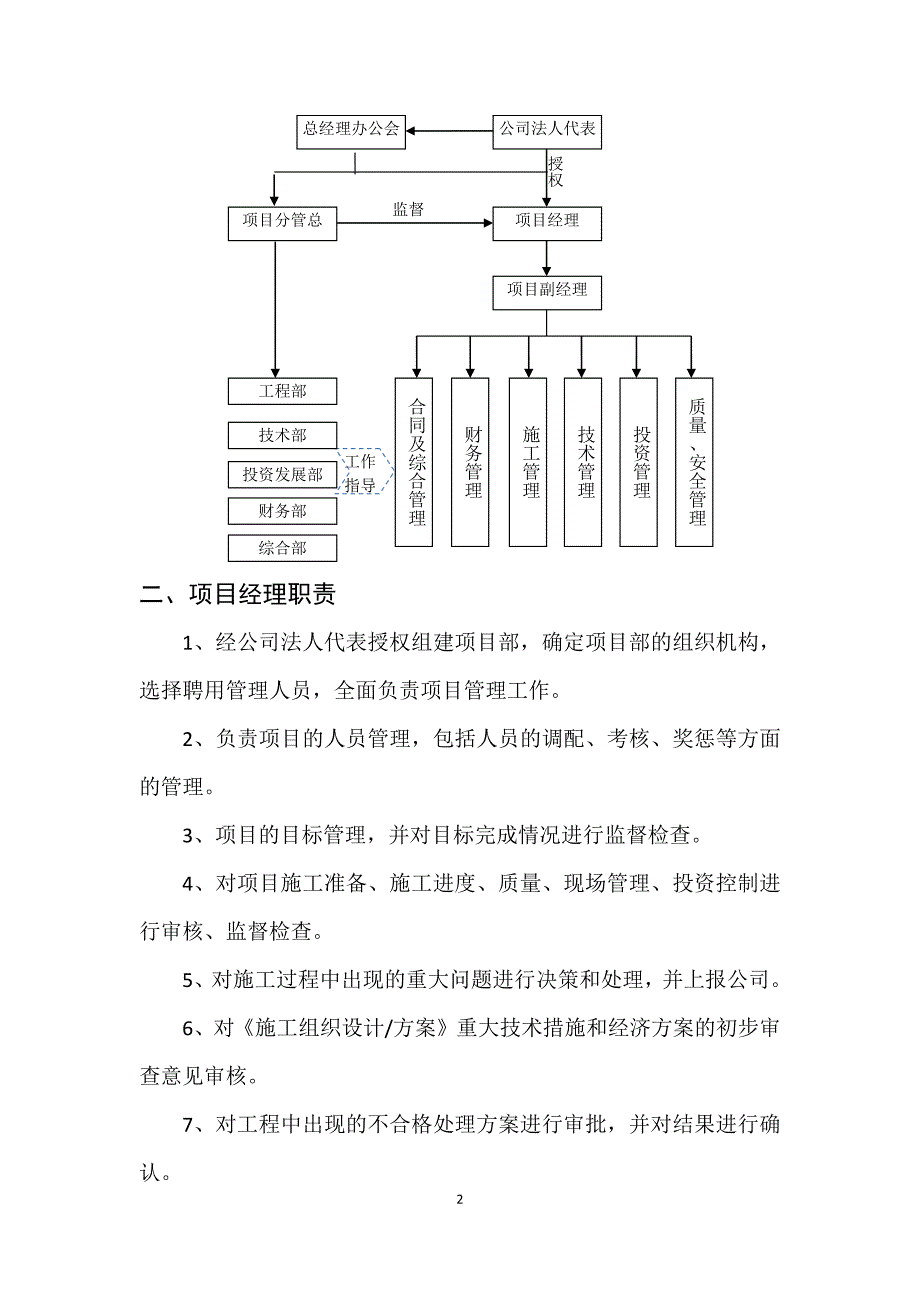 项目部组建(建议)_第2页