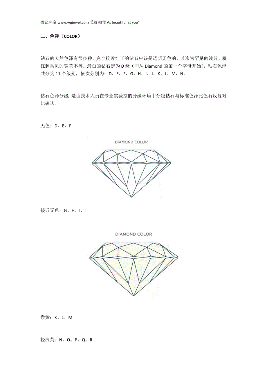 钻石4c基本知识介绍，爱钻石的你不了解一下吗？_第2页