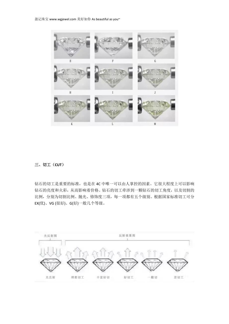 钻石4c基本知识介绍，爱钻石的你不了解一下吗？_第4页