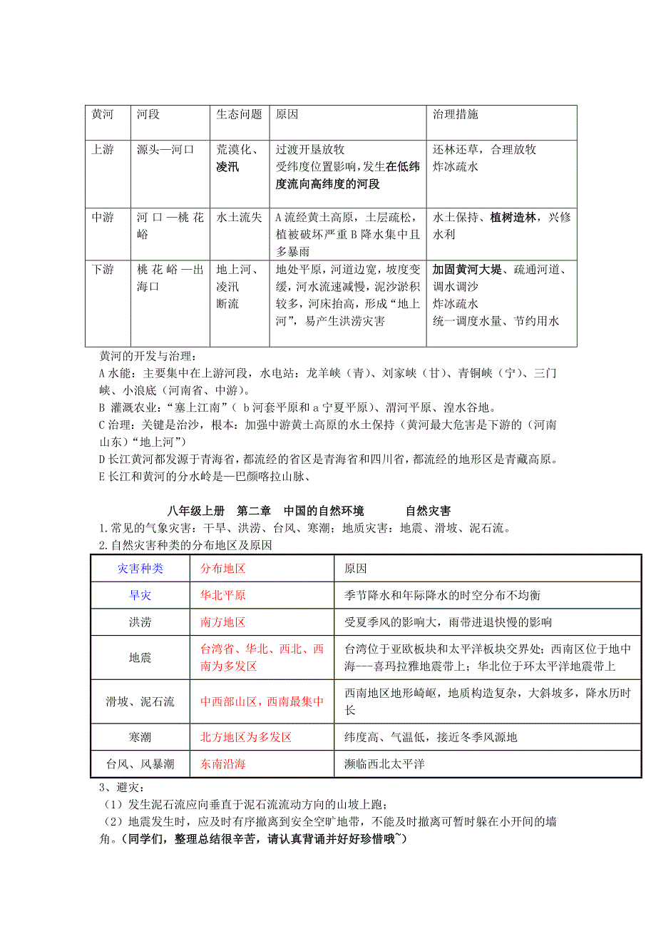 最新整理人教版八年级地理上册第二章第三节河流第四节自然灾害知识点总结_第4页