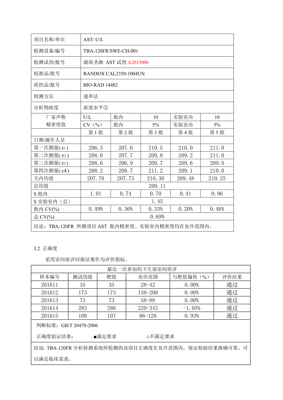 ISO15189体系性能验证报告模版-EP15_第2页