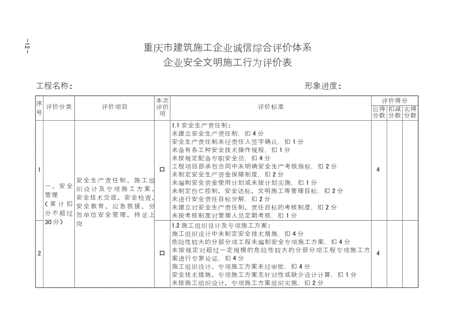 重庆市建筑施工企业诚信综合评价体系企业安全文明施工行为评价表_第1页