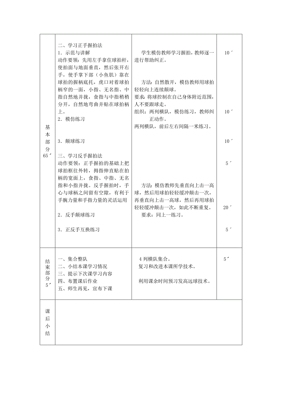 羽毛球教案88663_第2页