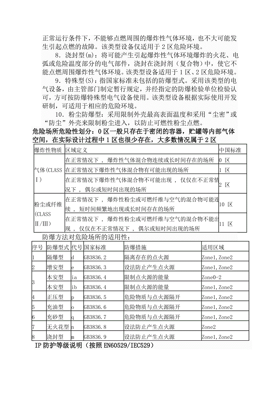 防爆设备型式分类_第2页