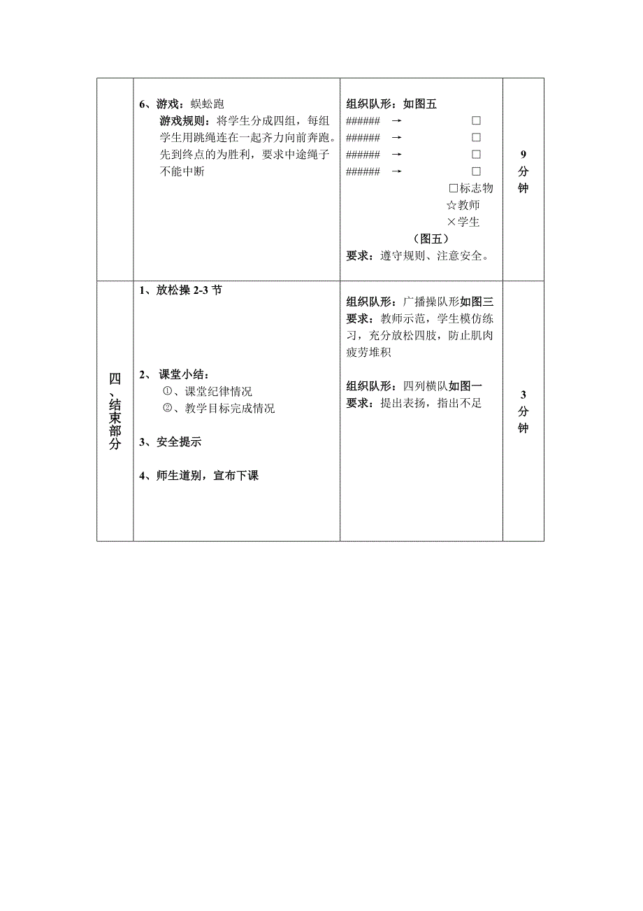 体育公开课跳绳教案_第4页