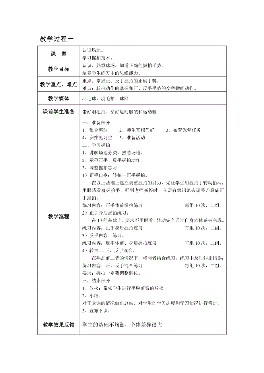 羽毛球教学计划及教案96469_第3页