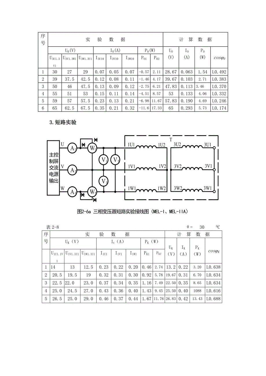 实验一--三相变压器_第3页