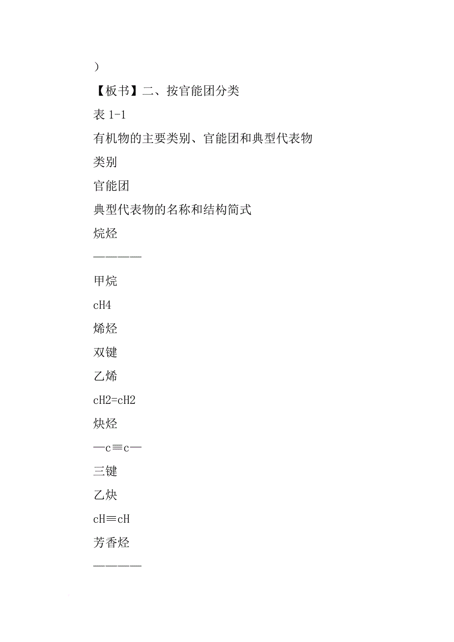 高中化学选修5《有机化合物的分类》教案_第3页