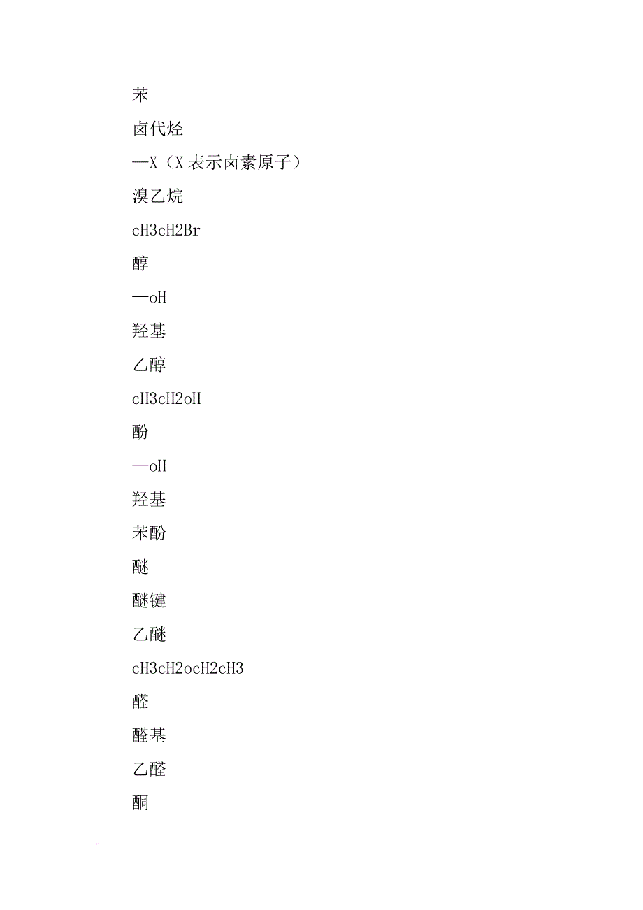 高中化学选修5《有机化合物的分类》教案_第4页