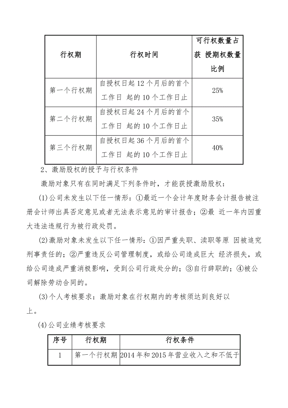 【】股份有限公司股权激励计划(方案)_第4页