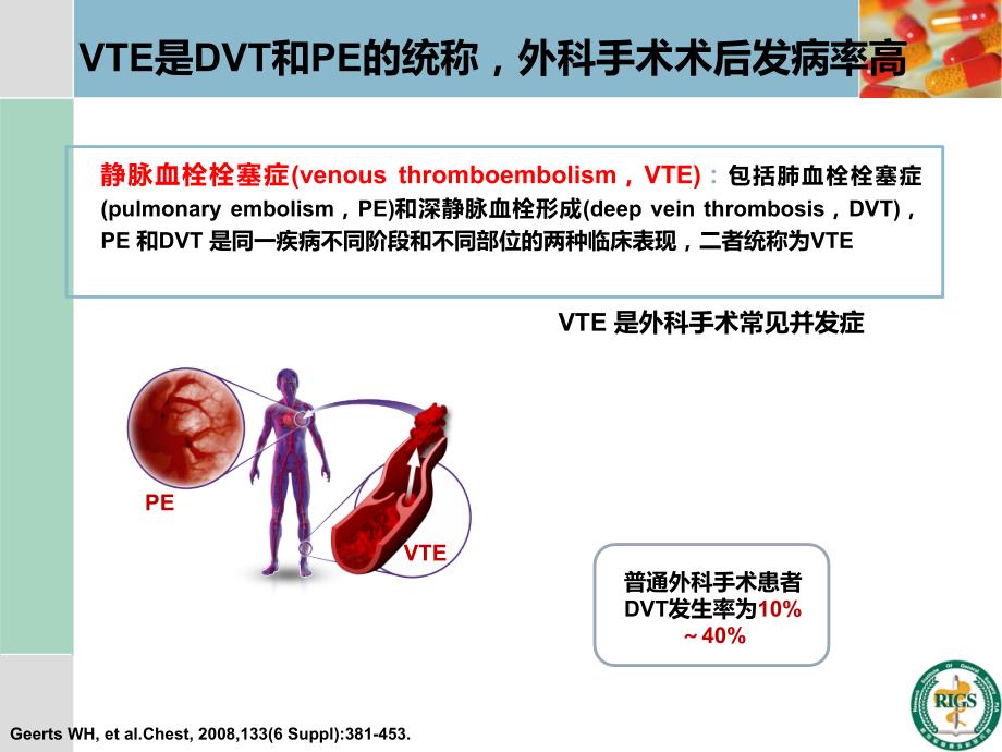 围手术期血栓预防及管理_第4页