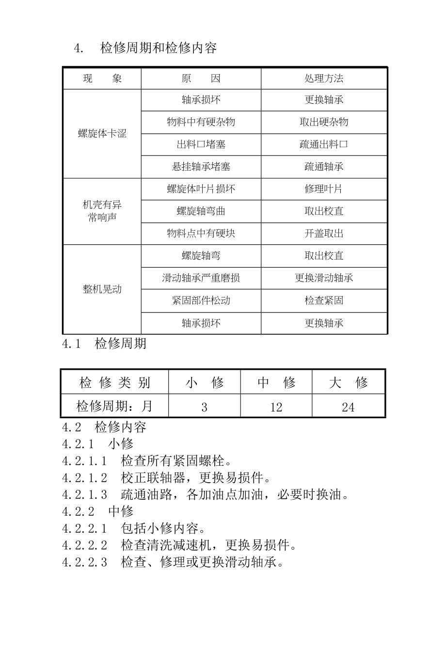 化工工厂设备维护检修规程大全(十二种)_第3页