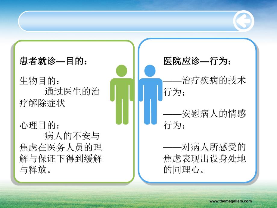 日常医疗活动中风险及应对_第4页