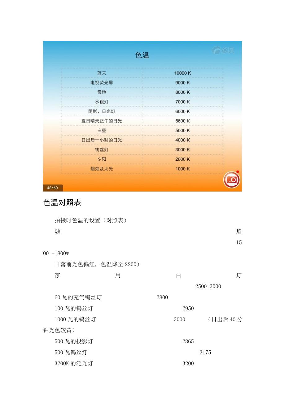 色温对照表_第1页