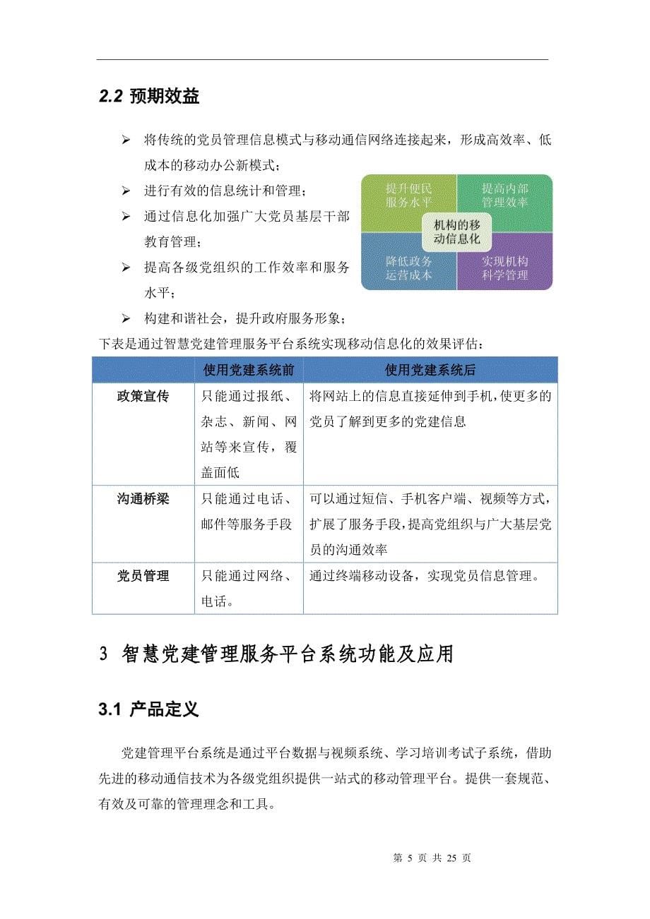 智慧党建管理平台系统解决方案0921v1.0_第5页