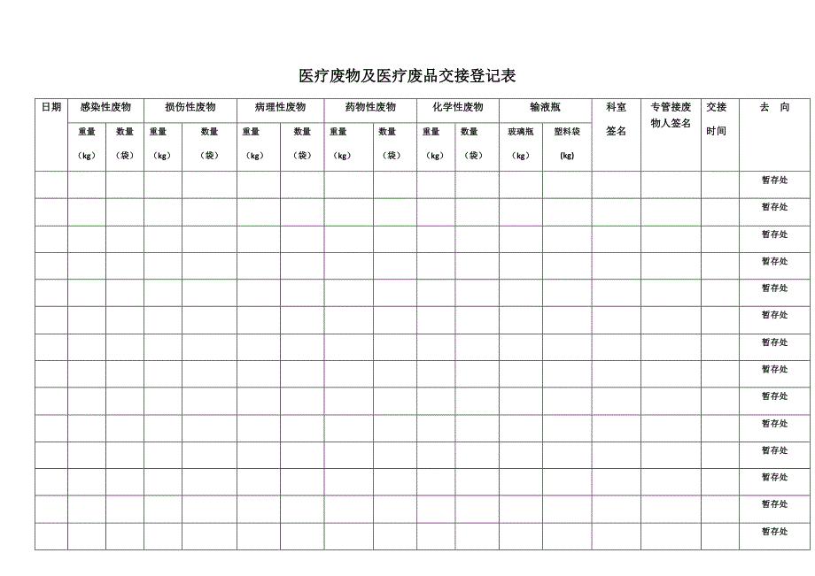 2017医疗废物交接登记表_第1页