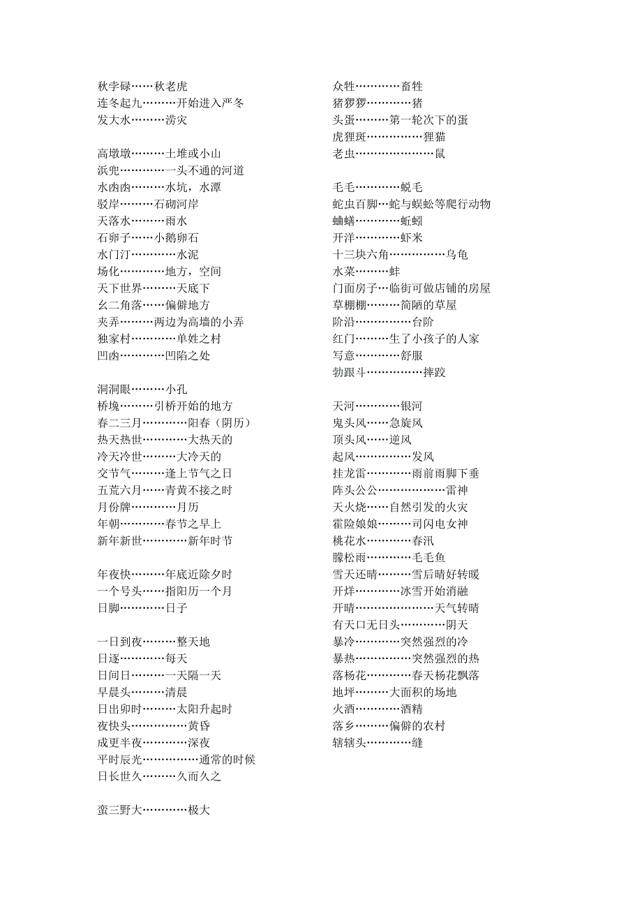 无锡方言大全_第4页