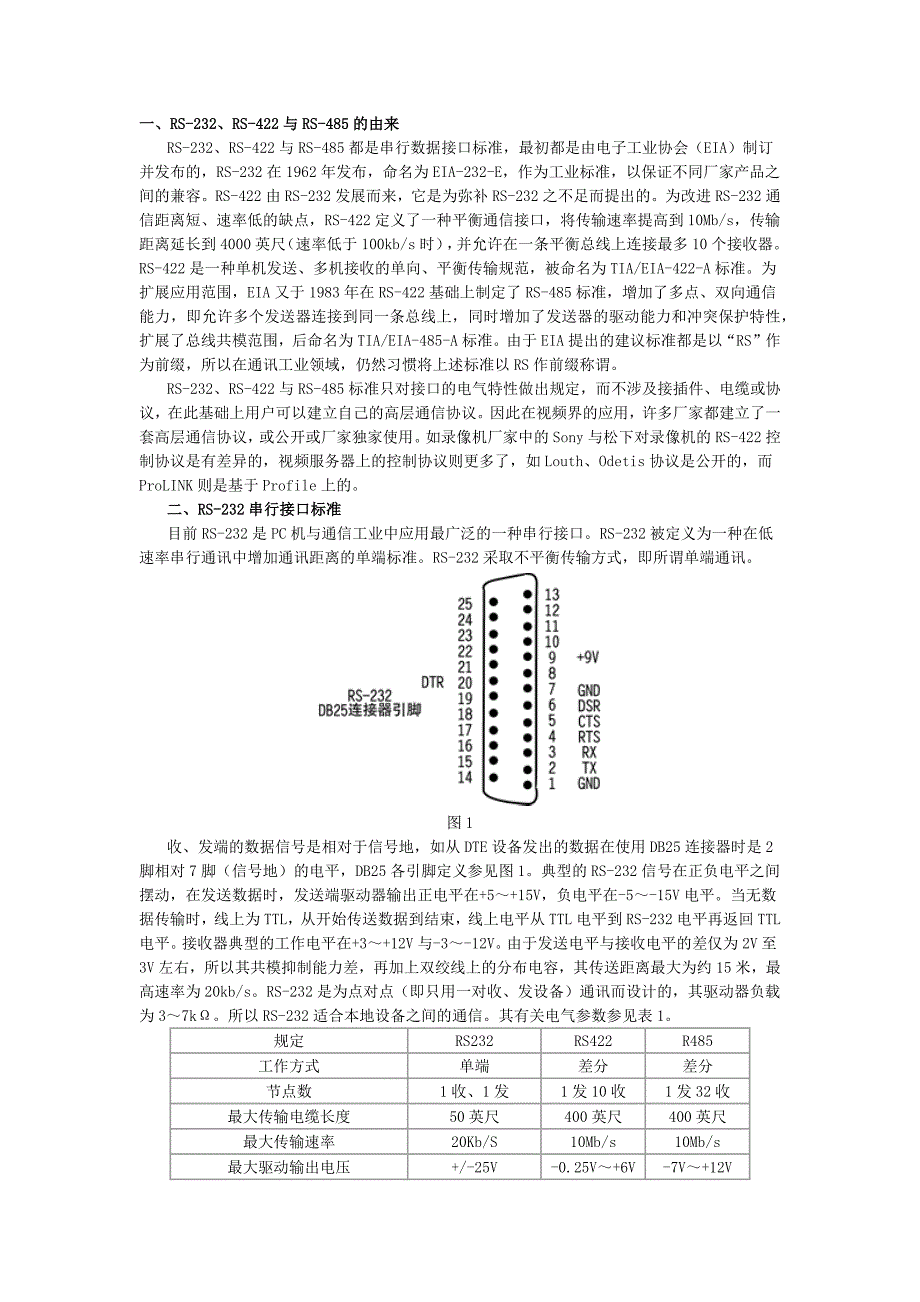 422接线详解_第1页