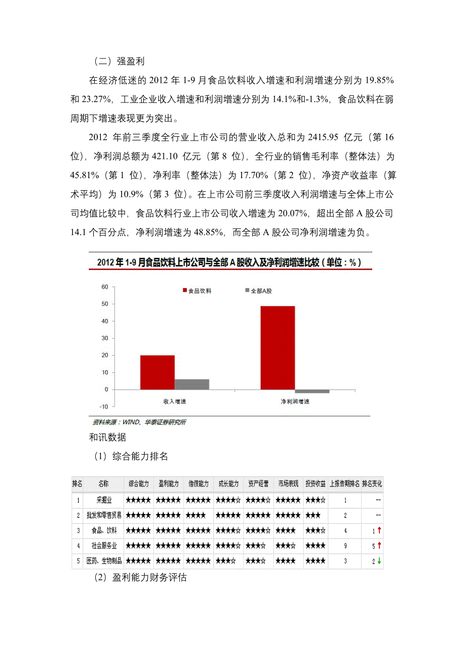 食品饮料行业表现及投资亮点_第3页