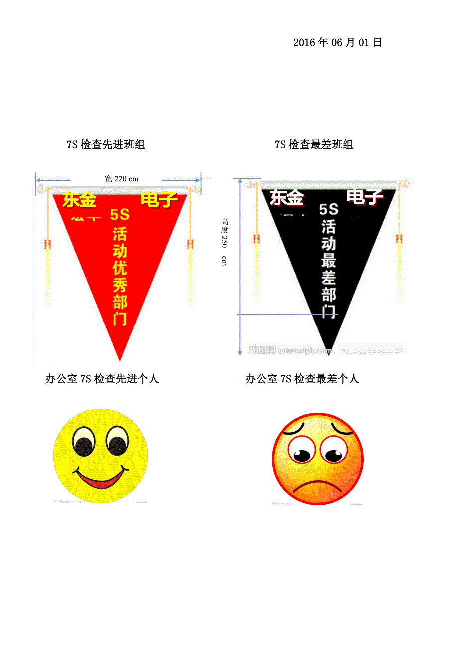 7s管理奖罚制度_第4页