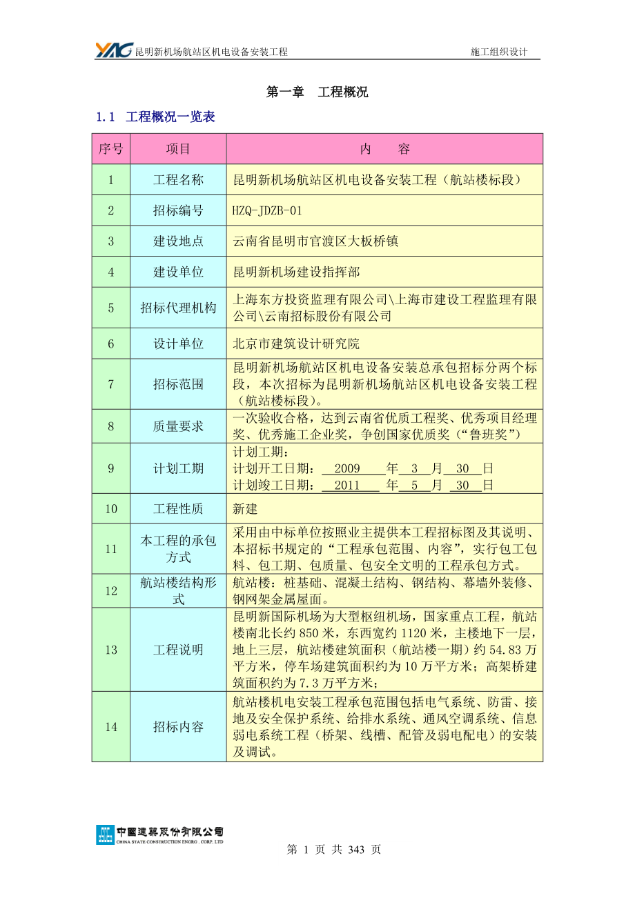 昆明机场机电工程施工组织设计_第1页