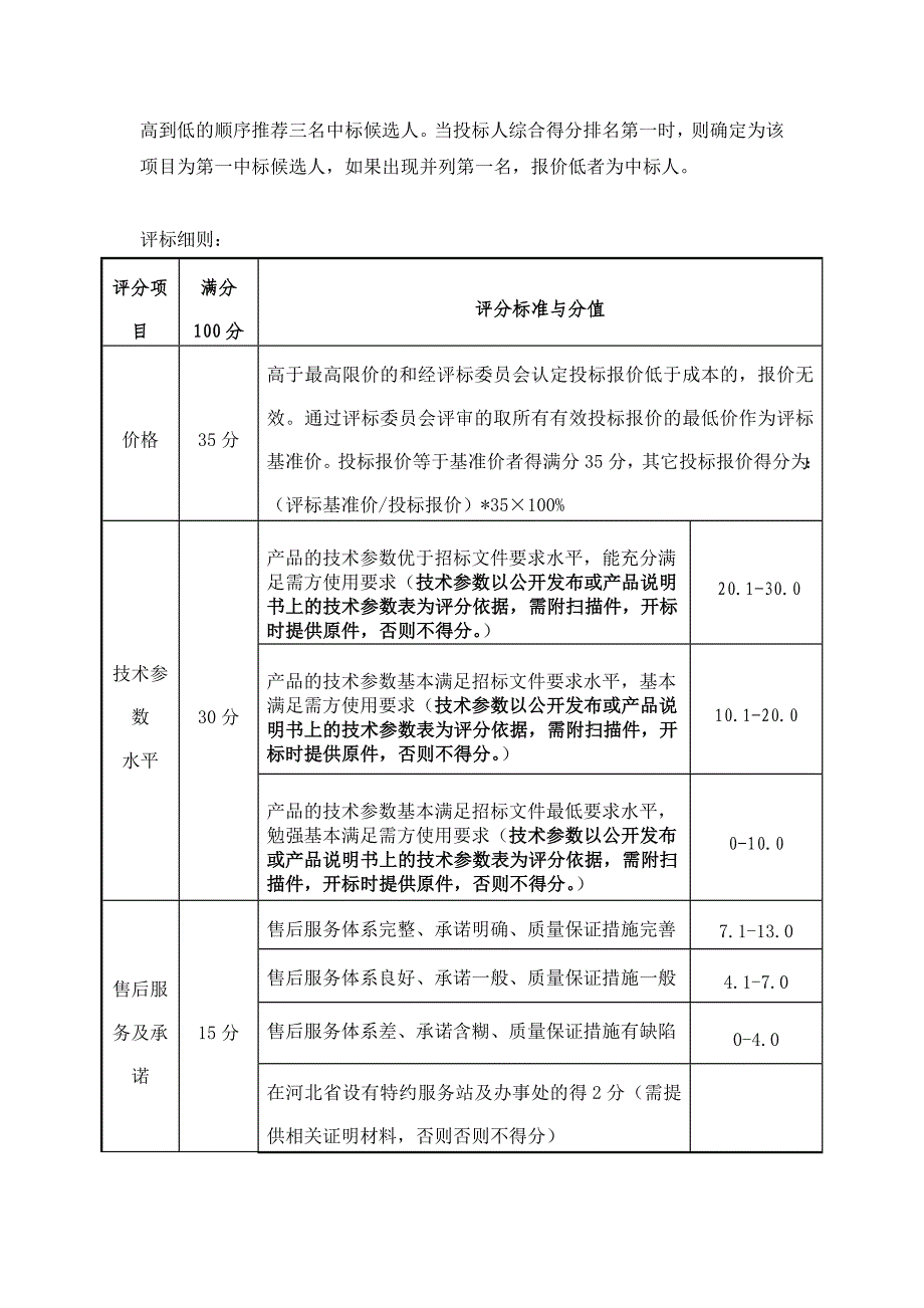 货物采购评标办法_第2页