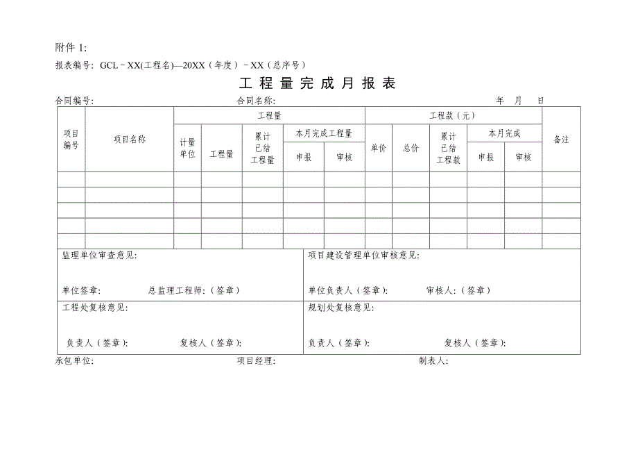 工 程 量 完 成 月 报 表_第1页