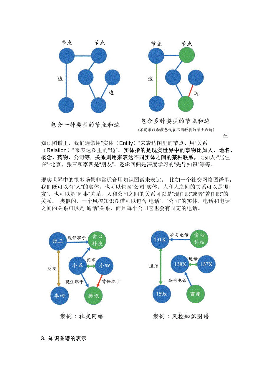 领域知识图谱的技术与应用_第3页