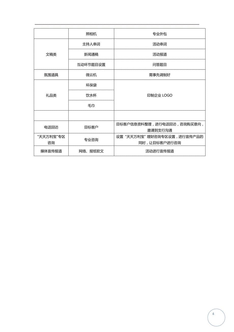 xx银行天天广场舞专场活动策划执行案_第5页