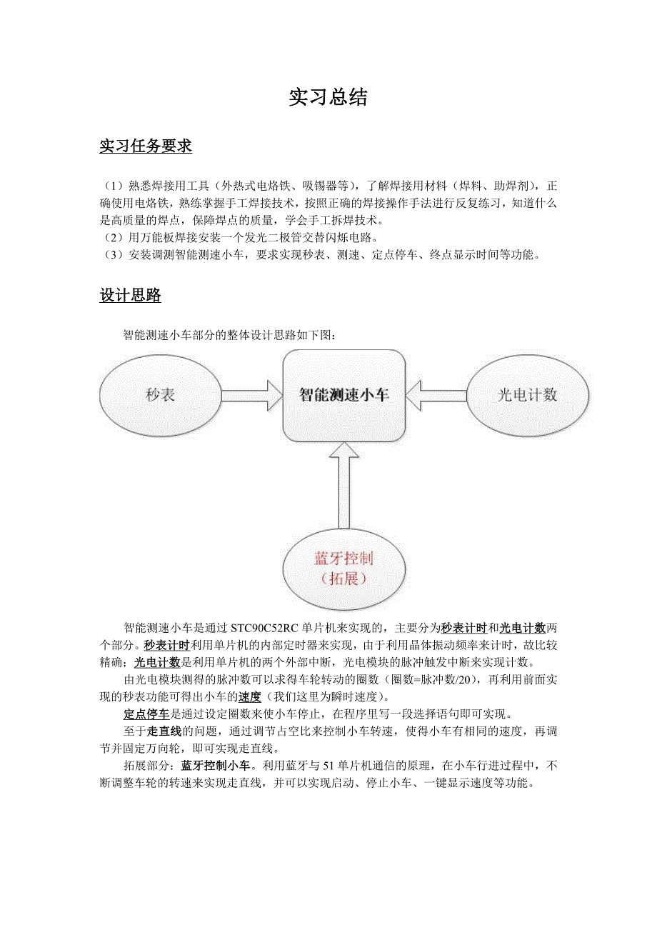 北邮智能车电子工艺实习报告_第2页