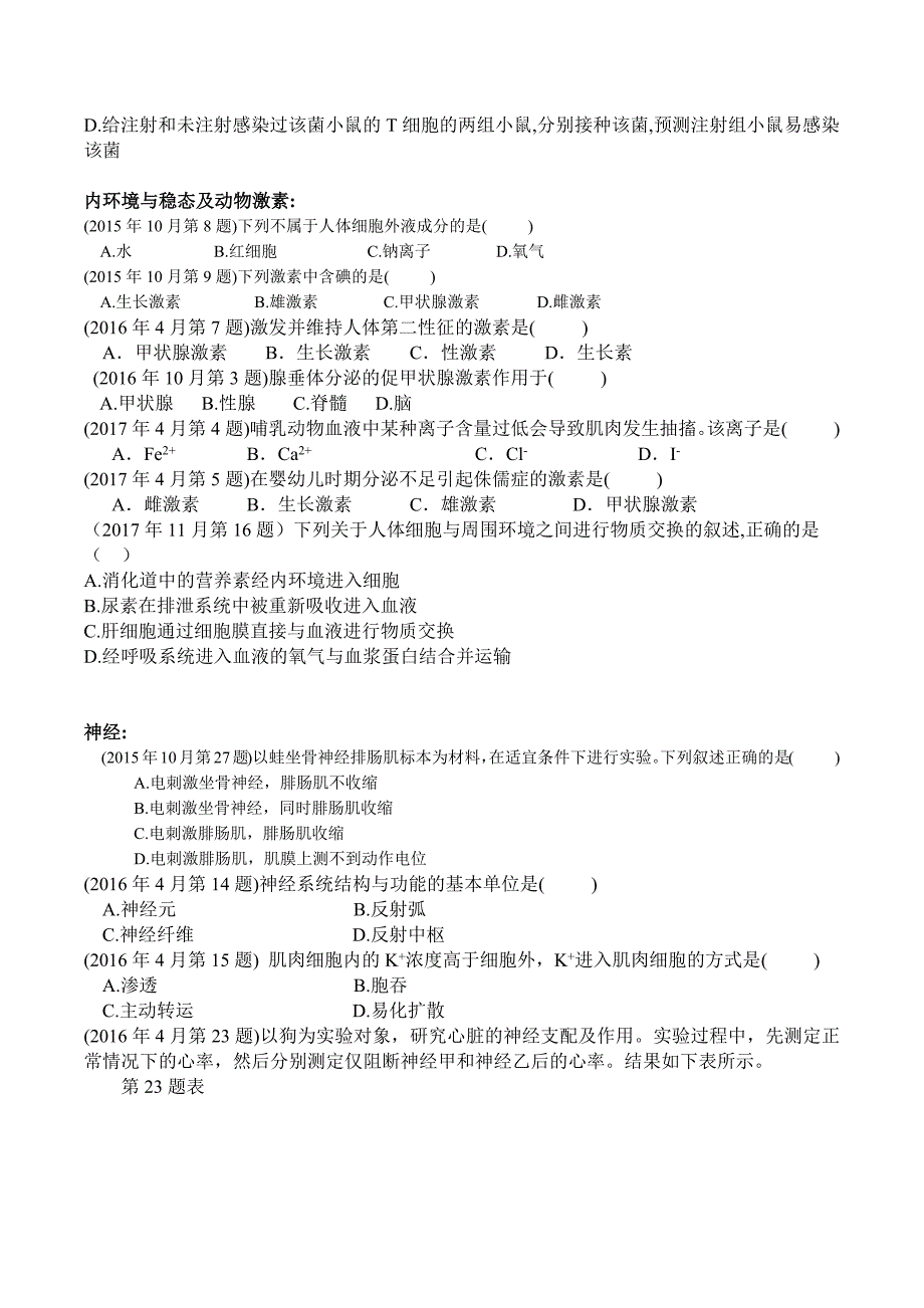 近5次浙江省选考生物真题考点归纳整理_第2页