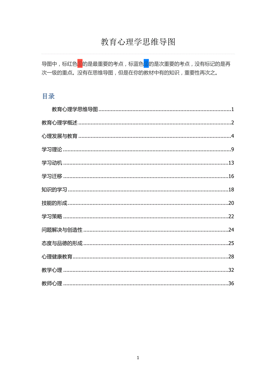 教育心理学思维导图_第1页