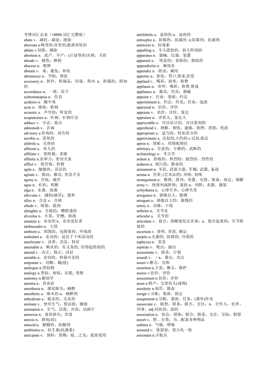 2017考博英语单词(打印版)_第1页