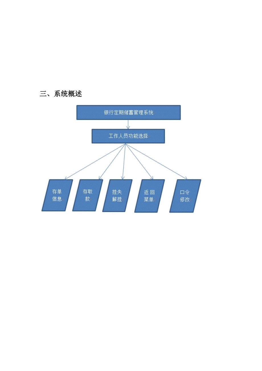 程序实践报告-c语言_第5页