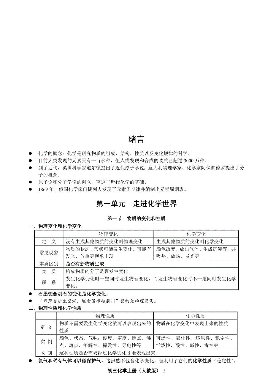 初三化学上册(讲义版)_第2页