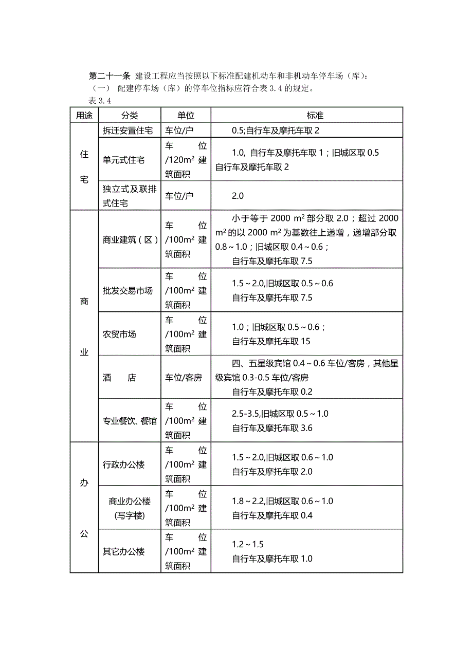 停车位的计算_第1页