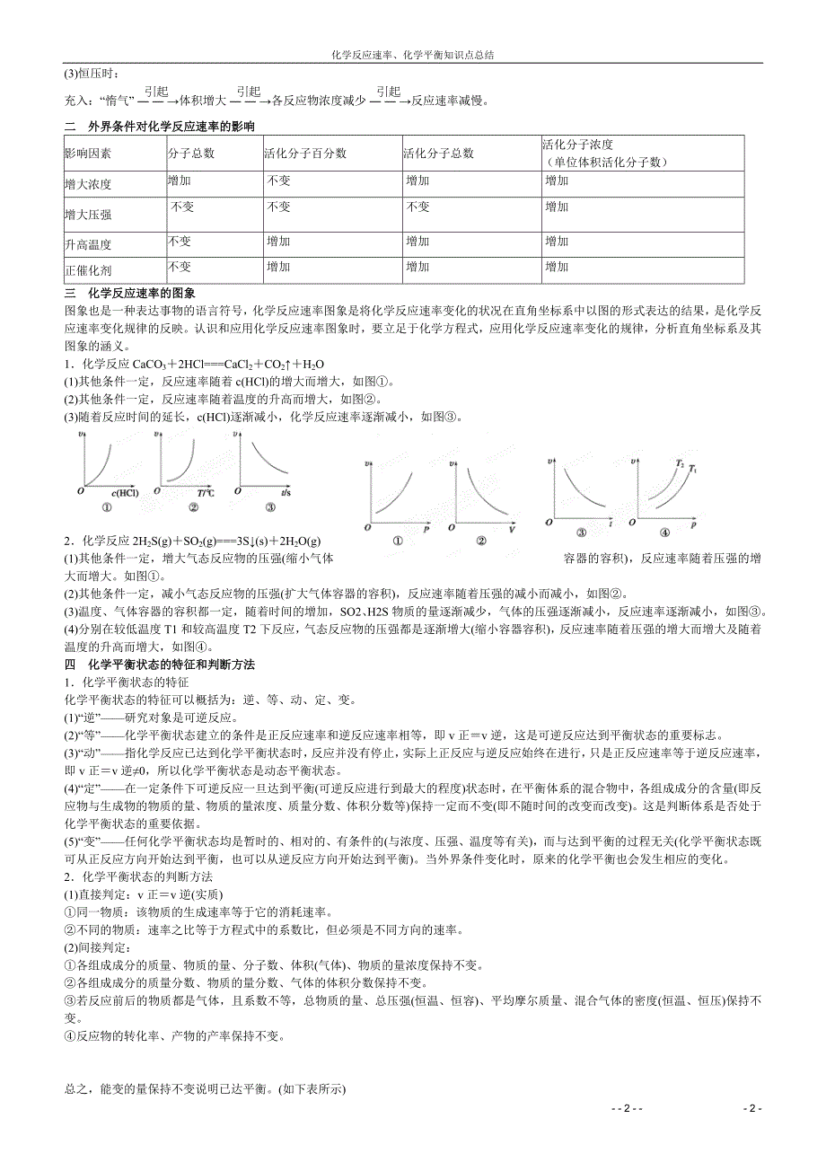 化学反应速率、化学平衡知识点总结用_第2页