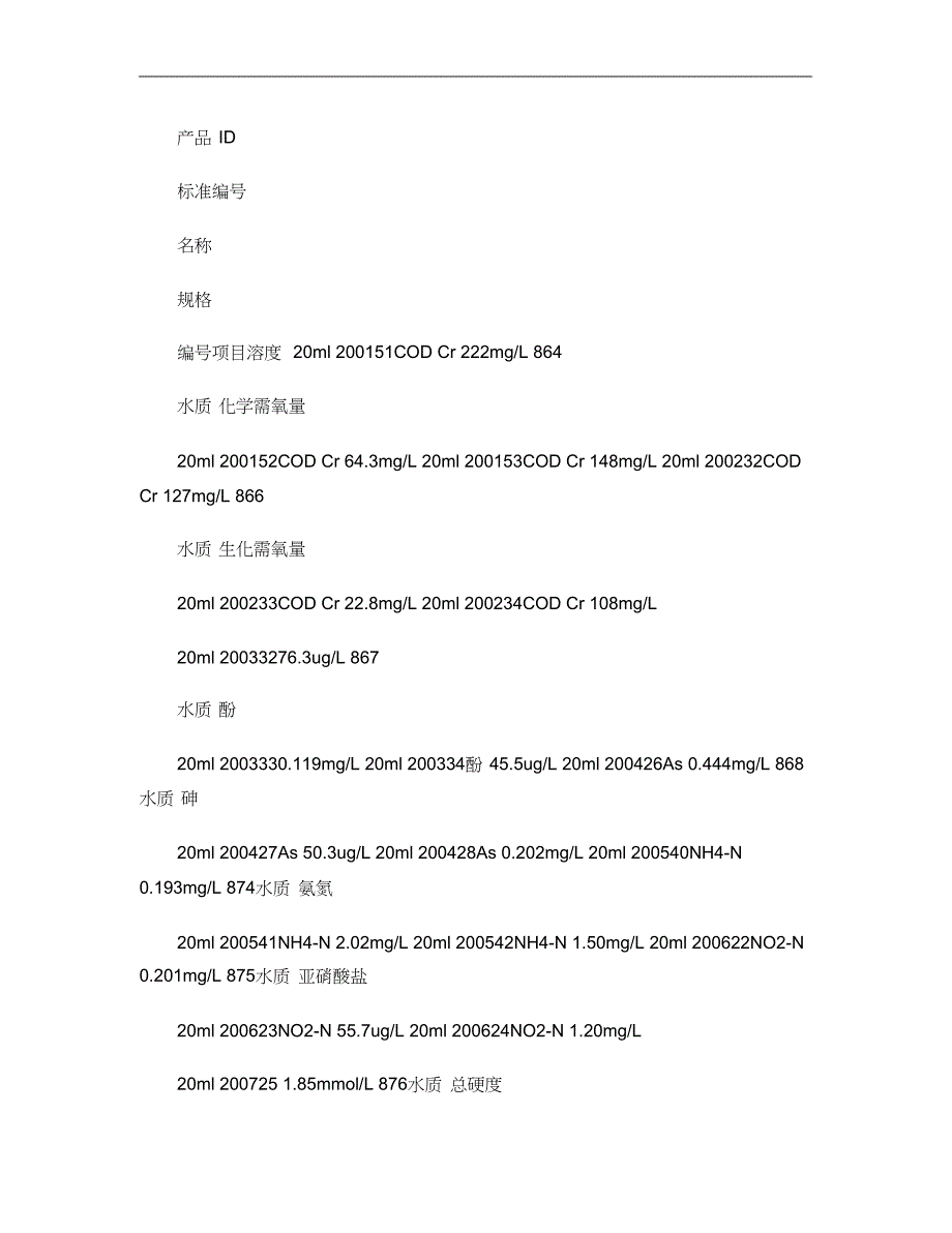 标准物质盲样解读_第1页