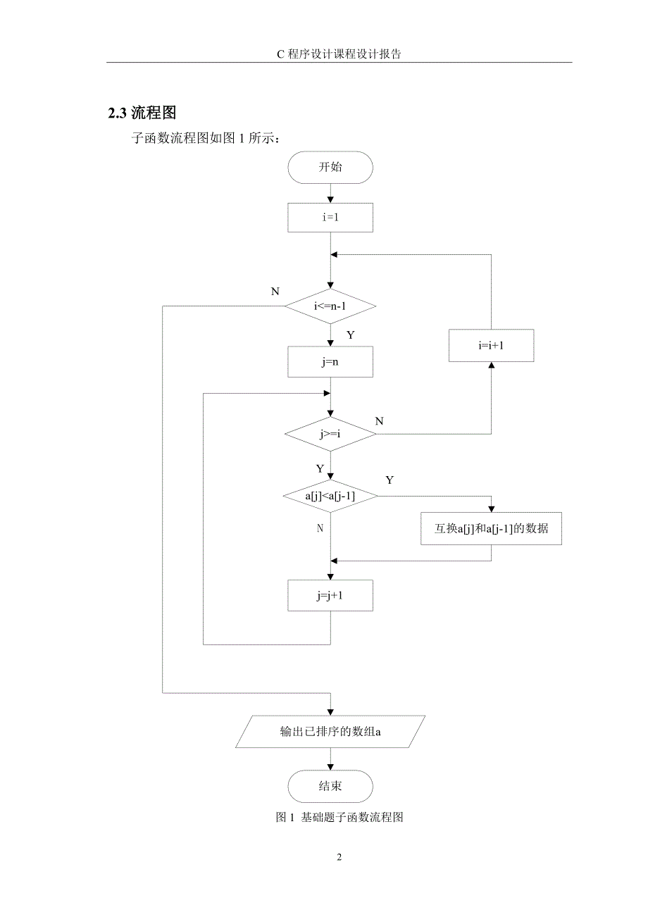 c语言程序课程设计-猜数字游戏_第3页