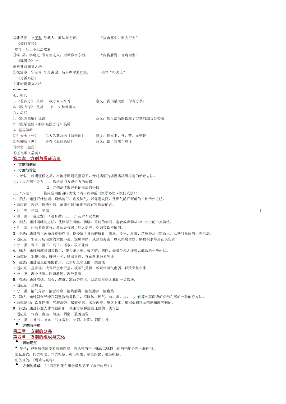方剂学笔记_重点_第2页