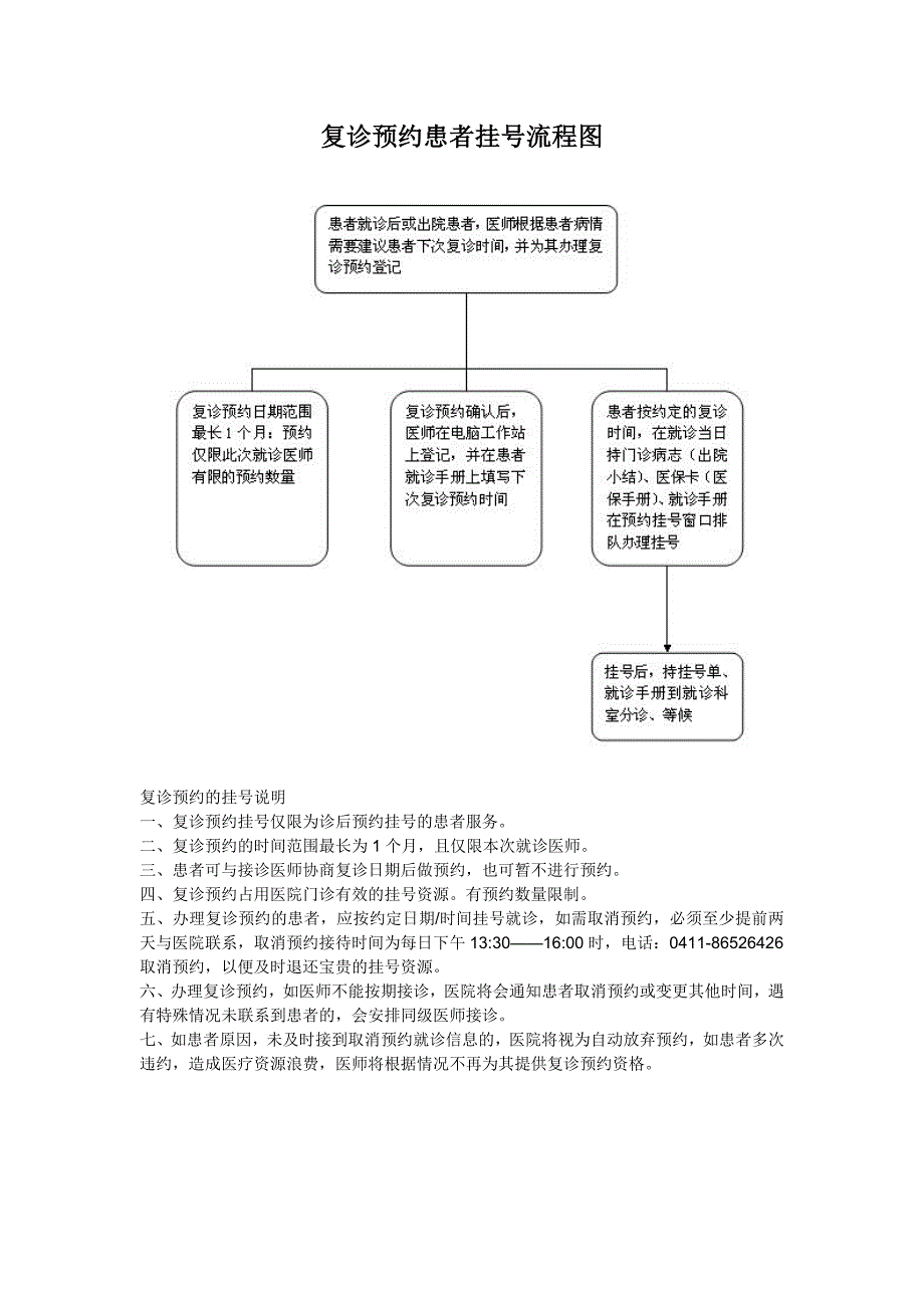 复诊预约患者挂号流程图_第1页