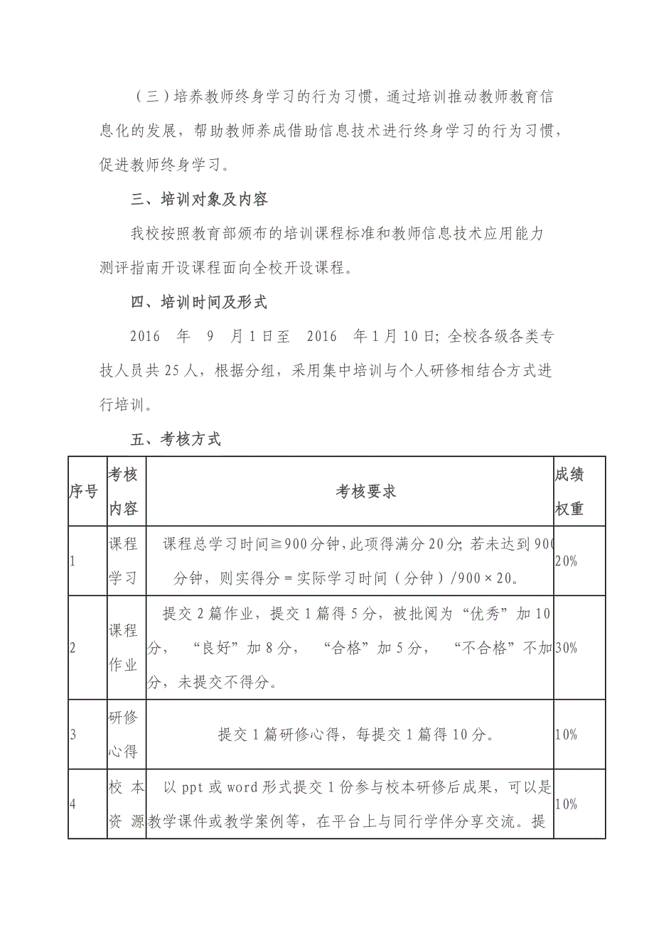 城里小学教师信息技术培训实施方案_第3页