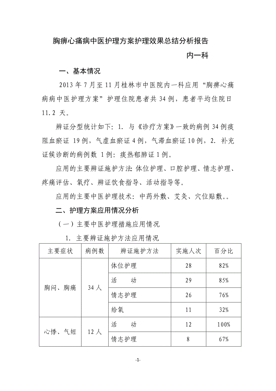 新2013年7-11胸痹心痛病病中医护理方案总结_第1页