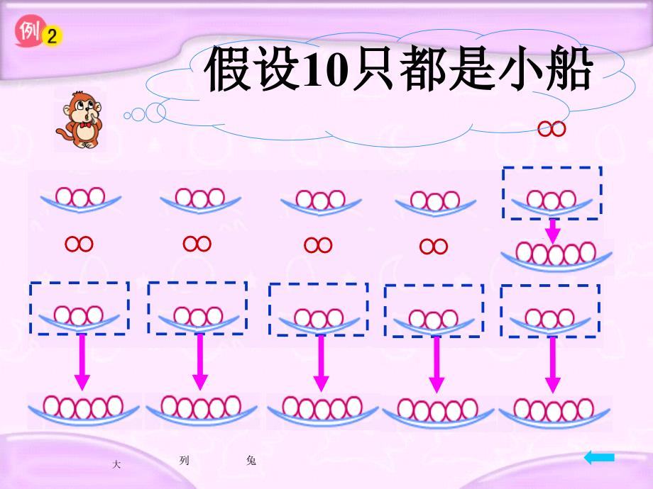 苏教版小学六年级下册解决问题的策略_第4页