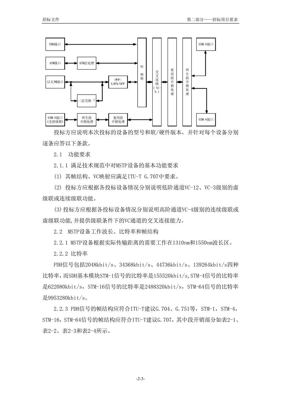 天津市电子政务传输网络平台扩容工程_第3页