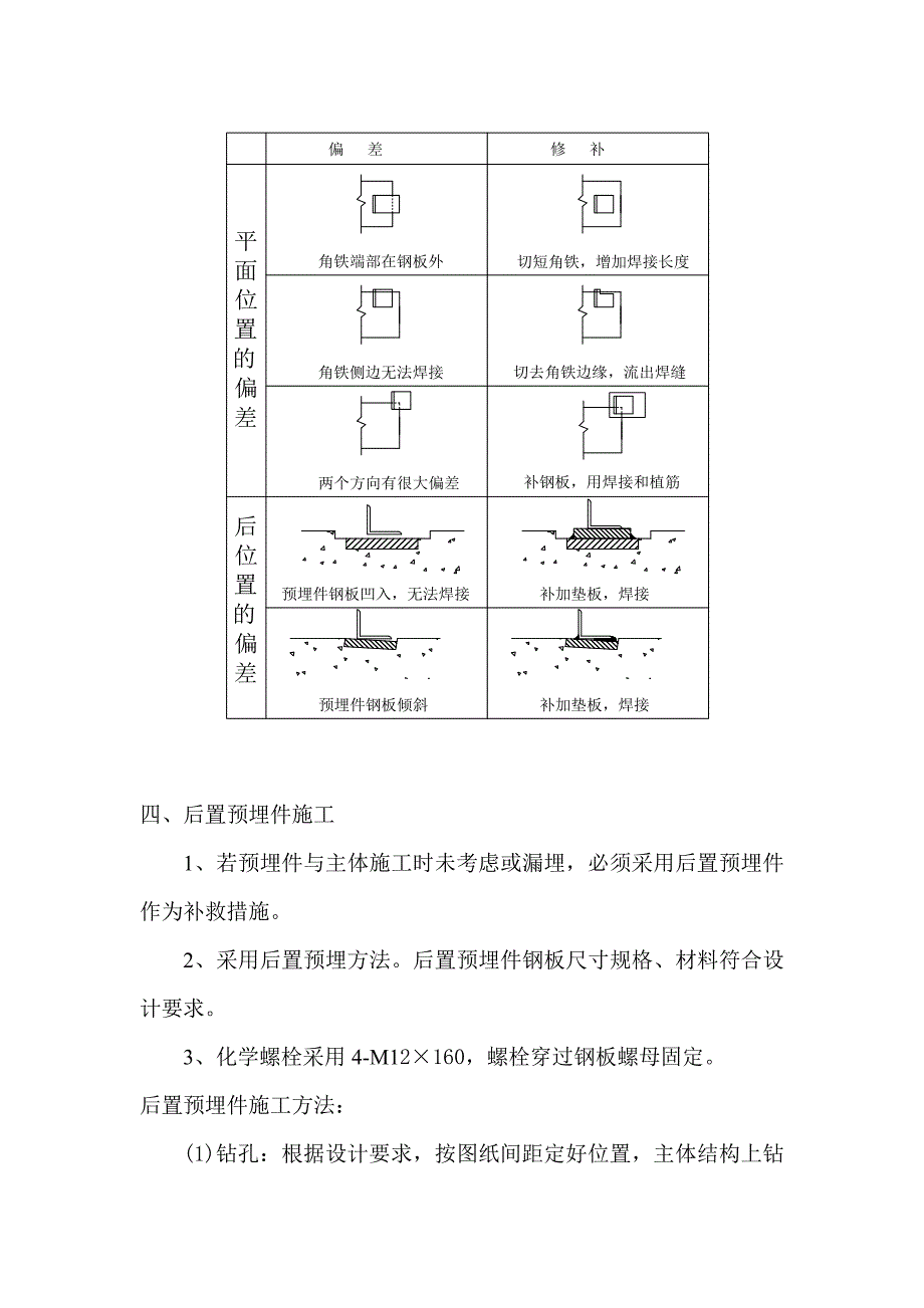 铝合金明框玻璃幕墙_第4页