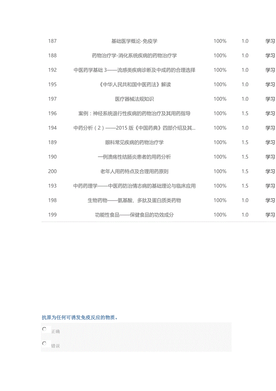 2017年山东执业药师继续教育_第1页