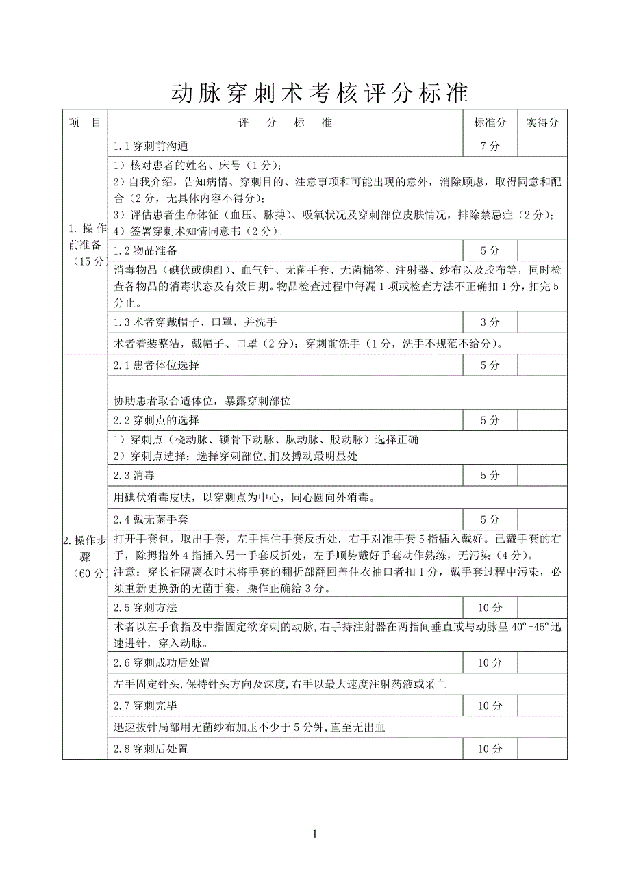 动脉穿刺术考核评分标准_第1页