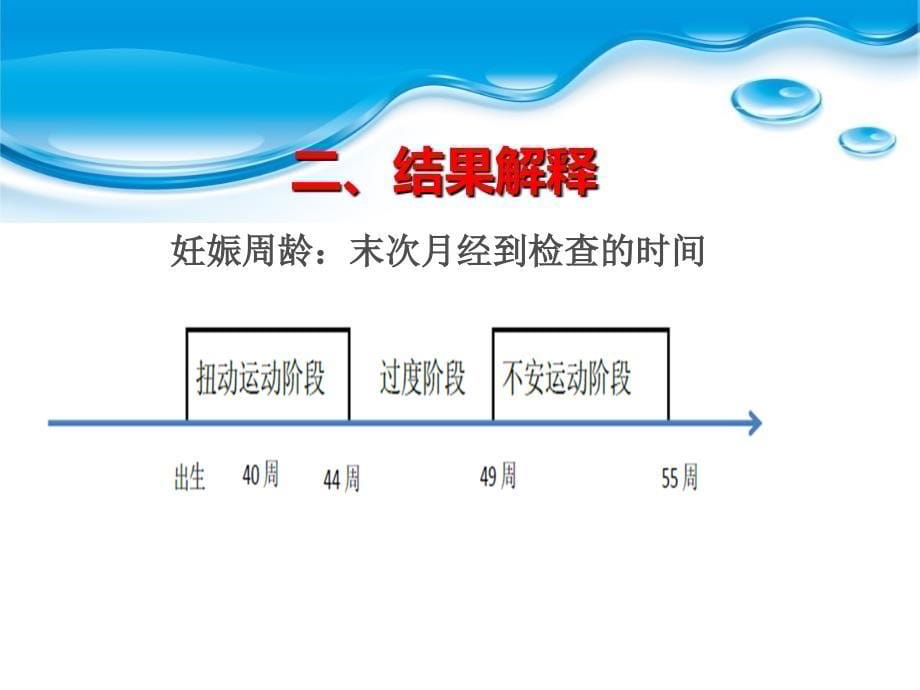 脑瘫超早期筛查技术——全身运动质量评估_第5页