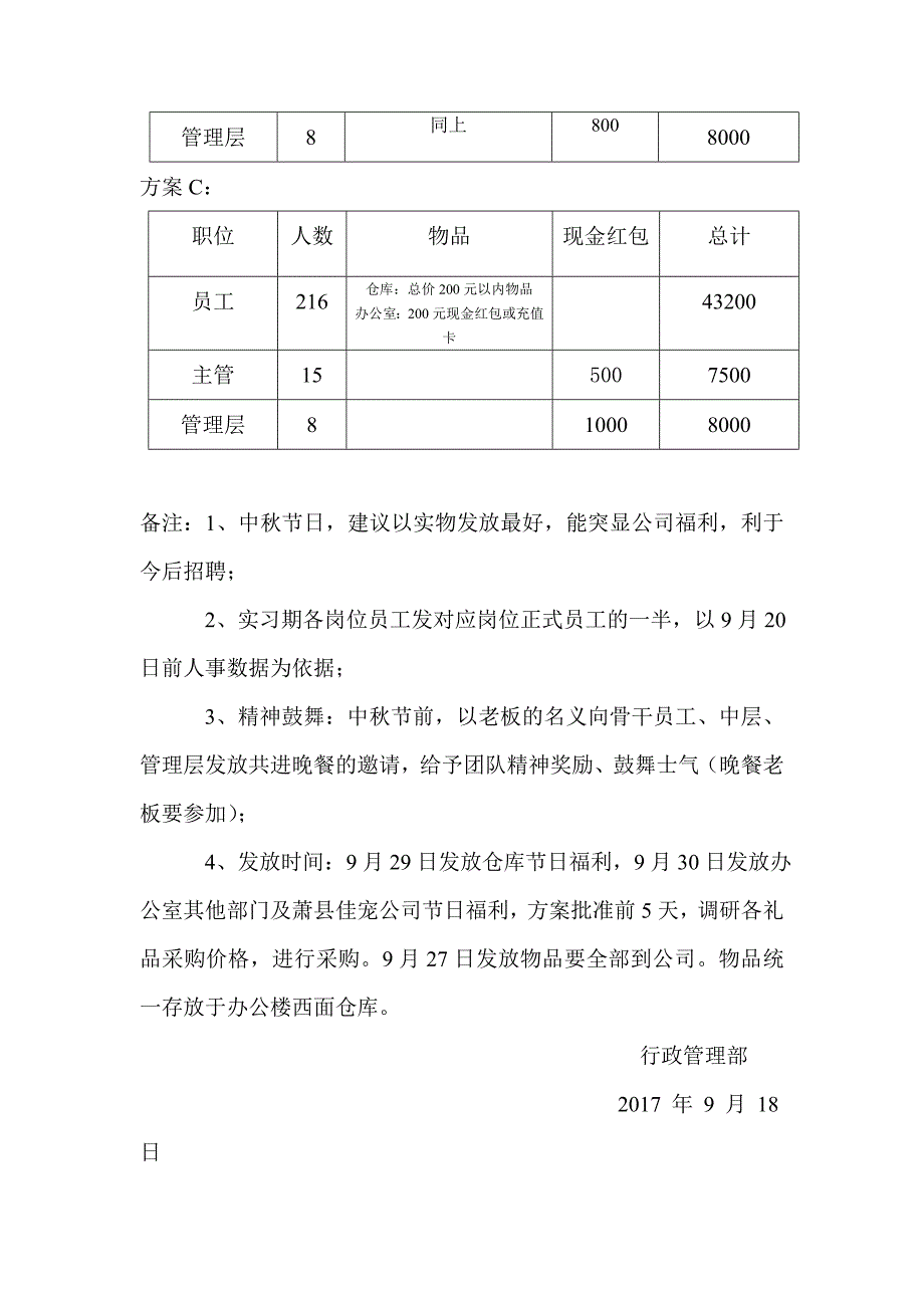 2017年中秋国庆节假期福利请示_第2页